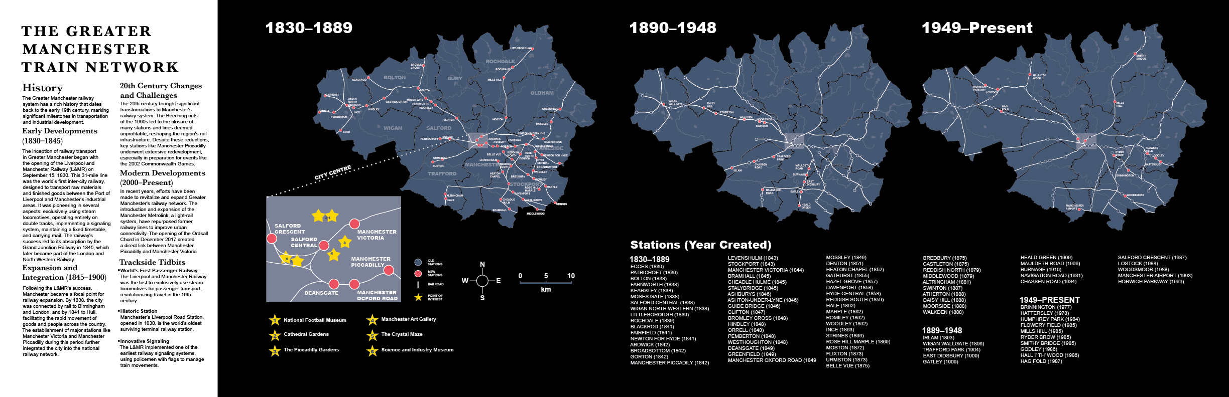 The Greater Manchester Train Network